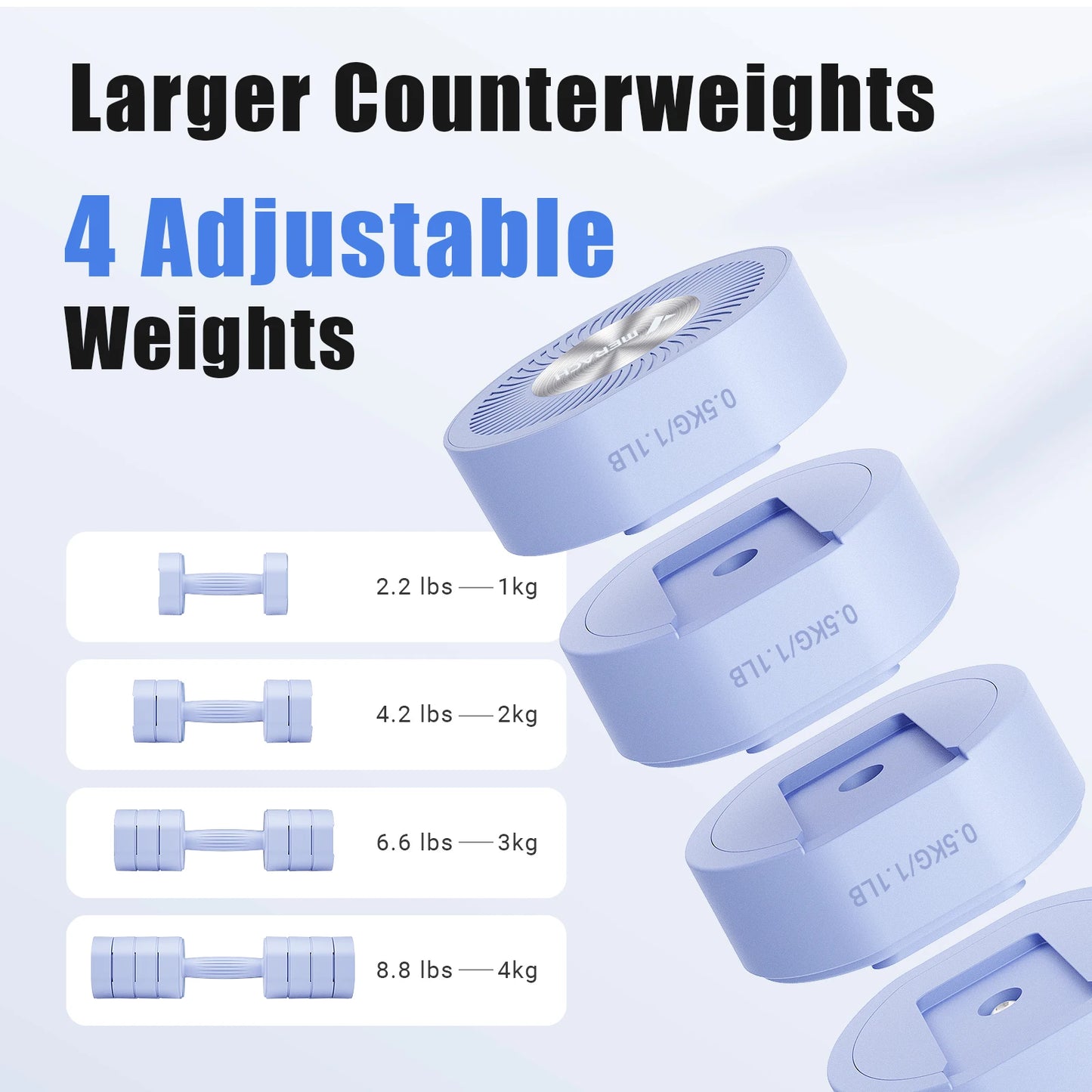 MERACH Adjustable Dumbbell Set (2 Pack) – 4-in-1 Home Fitness Hand Weights