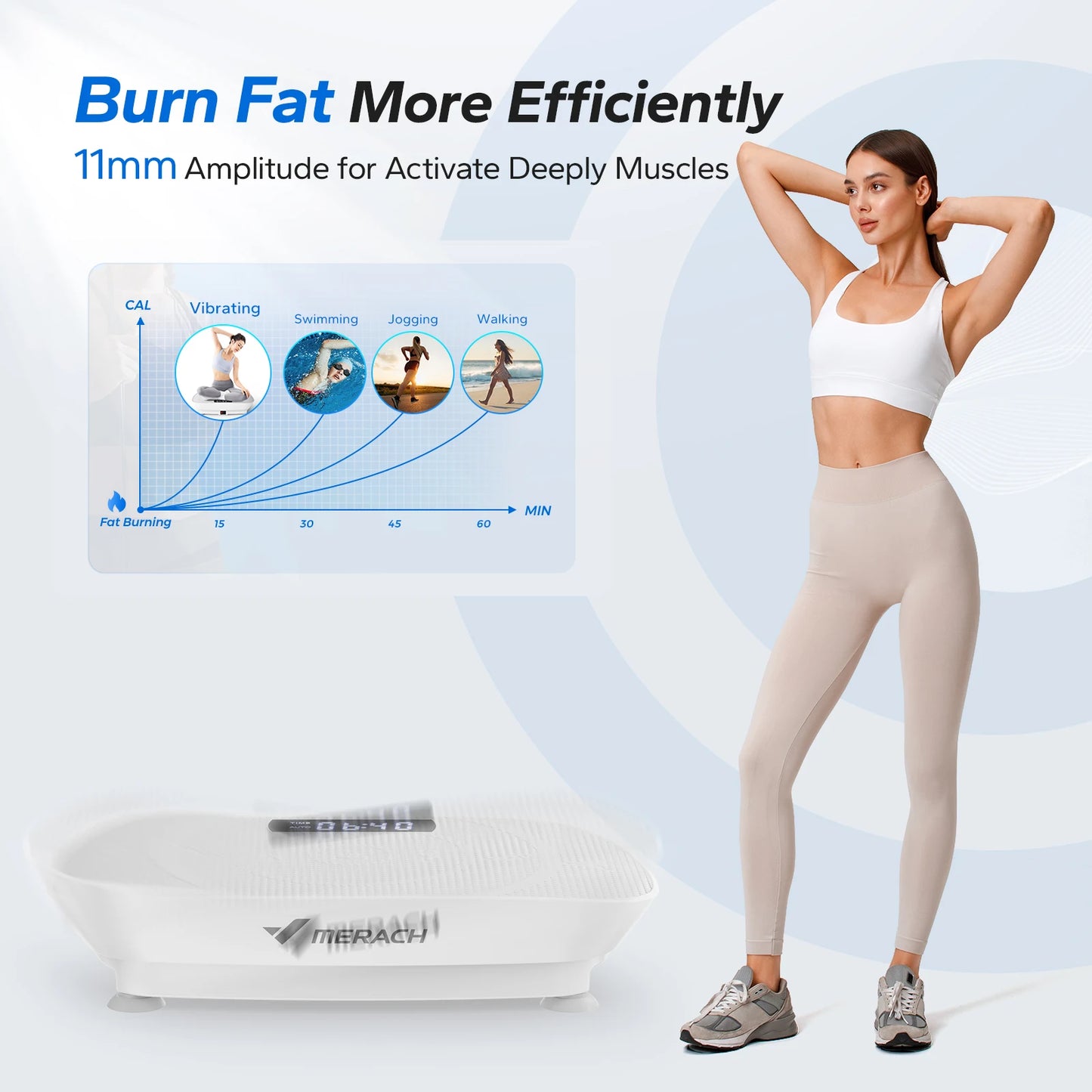 MERACH CV30 Vibration Plate Platform – Full Body Training, Fat Burning & Muscle Shaping