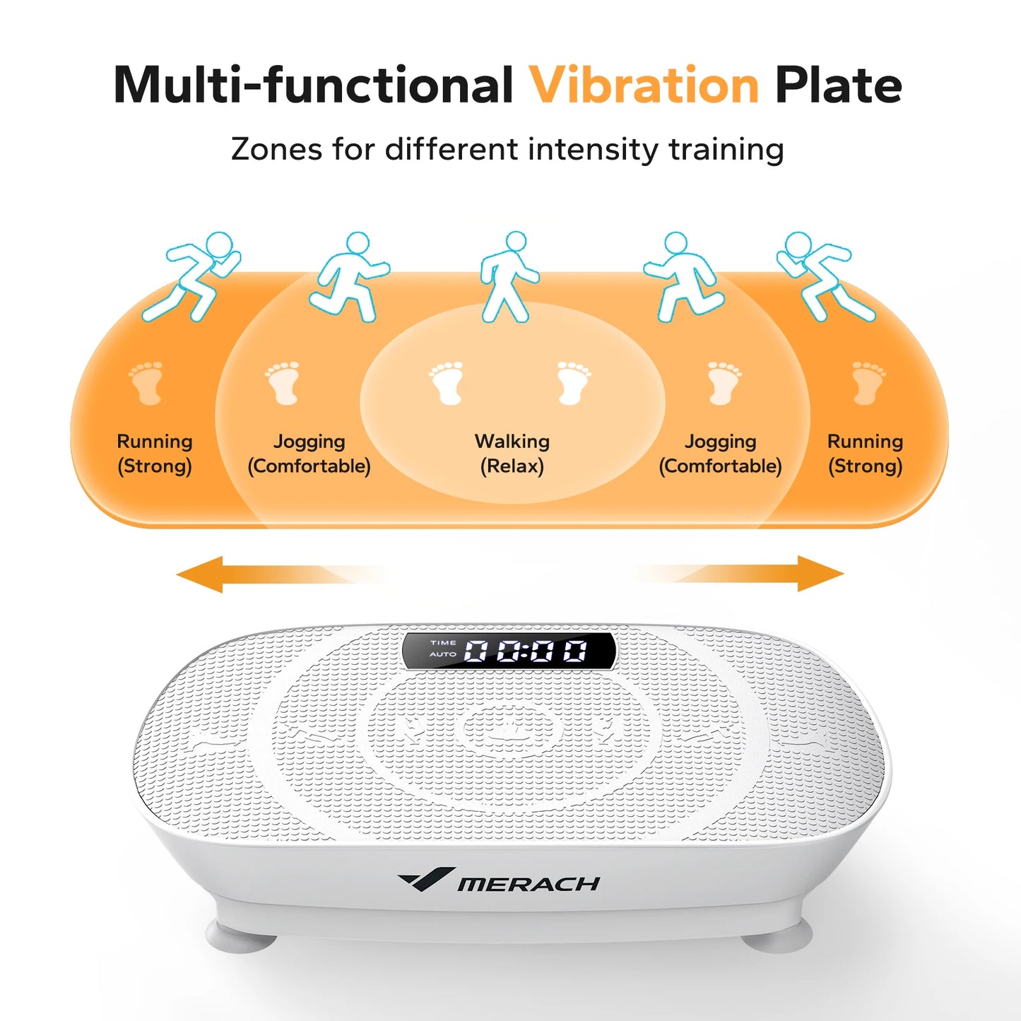 MERACH CV30 Vibration Plate Platform – Full Body Training, Fat Burning & Muscle Shaping
