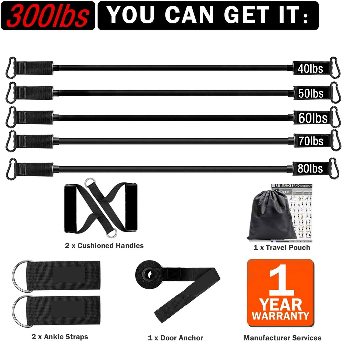 Workout Bar Resistance Bands Set – Pilates, Yoga & Home Gym Training Equipment