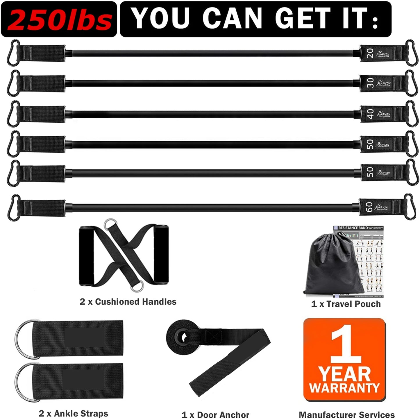 Workout Bar Resistance Bands Set – Pilates, Yoga & Home Gym Training Equipment