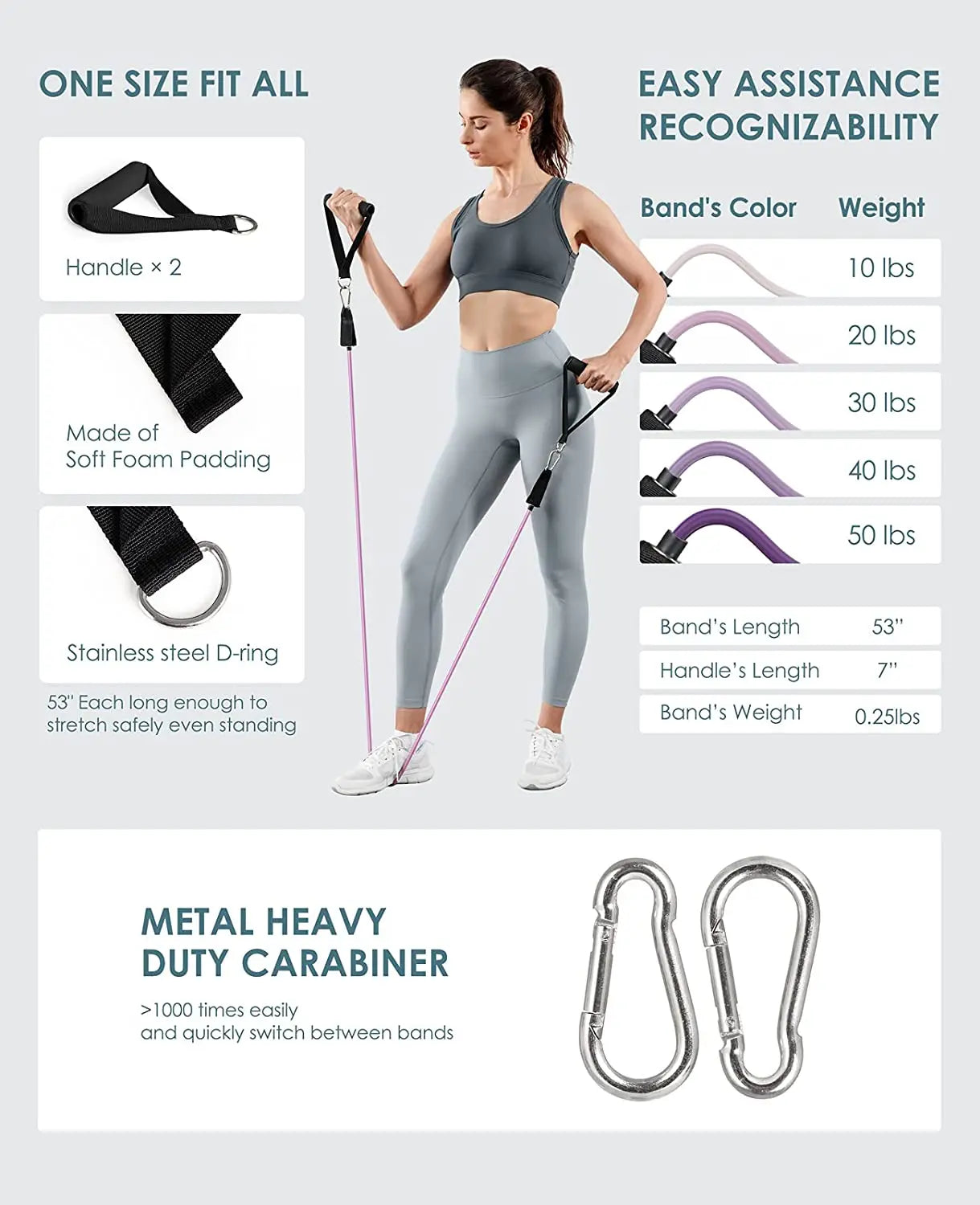 Workout Bar Resistance Bands Set – Pilates, Yoga & Home Gym Training Equipment