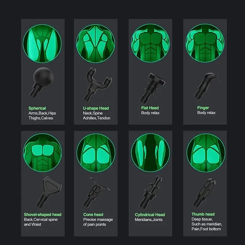 Electric Deep Tissue Massage Gun – 8 Interchangeable Heads for Full Body Recovery