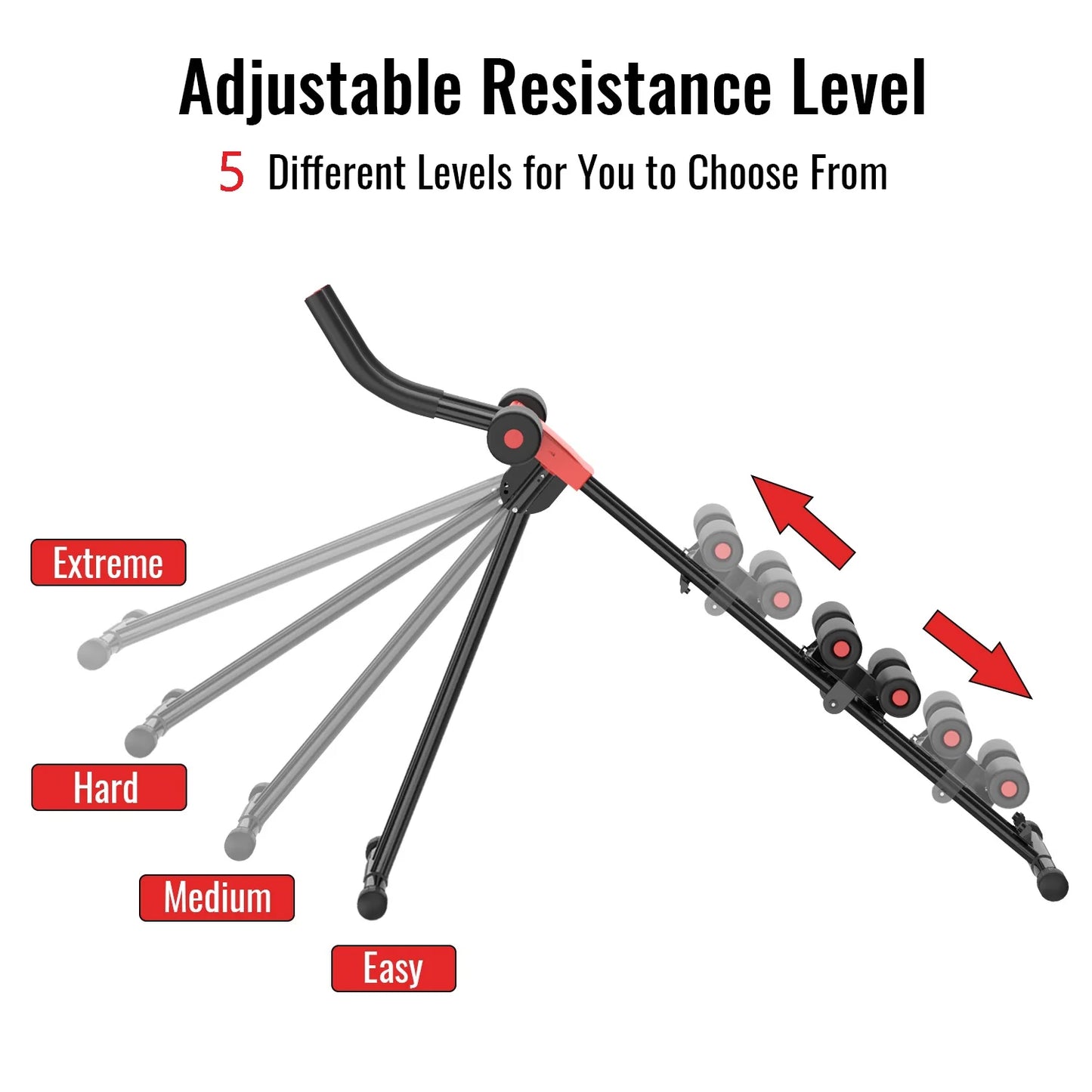 Abdominal Trainer – 5-Gear Adjustable Resistance Core & Full Body Exercise Equipment