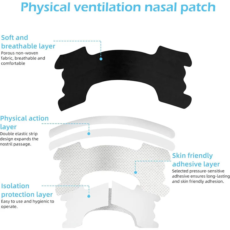 Extra Strength Nasal Strips – Better Breathing & Sleep Support (60/30/10 PCS)