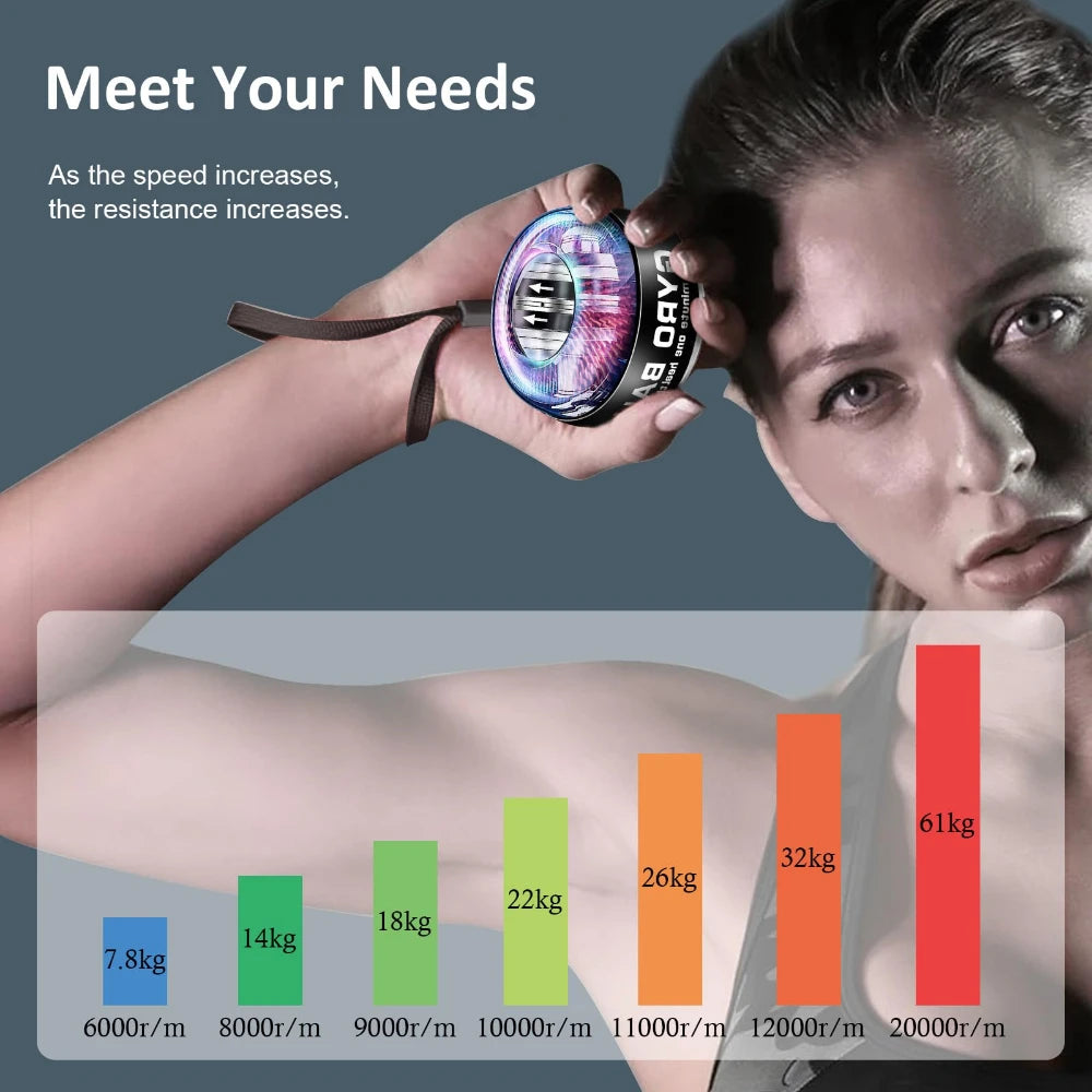Auto-Start Wrist Power Hand Ball Strengthener Gyroscopic Arm Exerciser for Home Fitness Forearm Workout Unisex Hand Grips