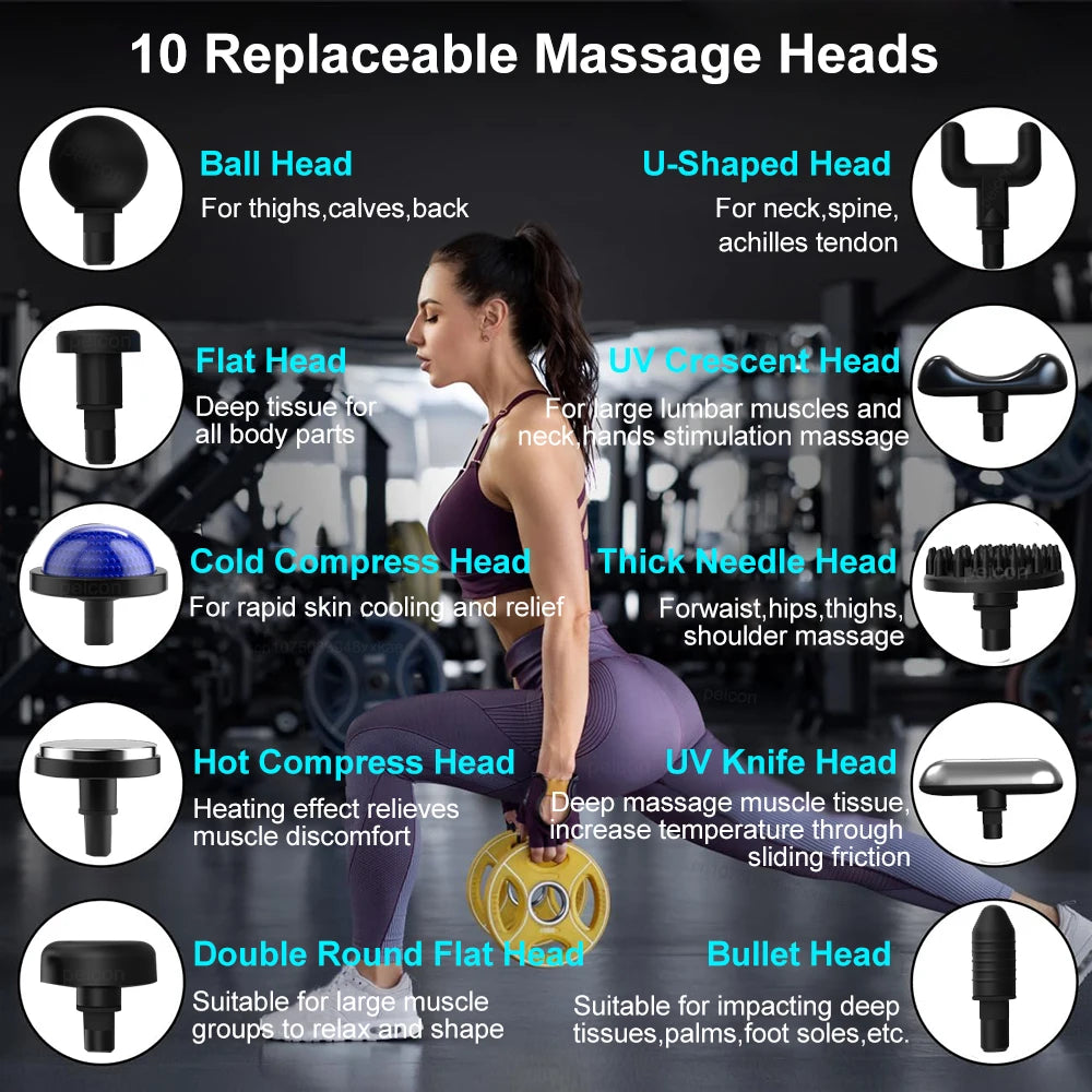 Fascia Massage Gun – Electric Deep Tissue Muscle Massager for Full Body Relief