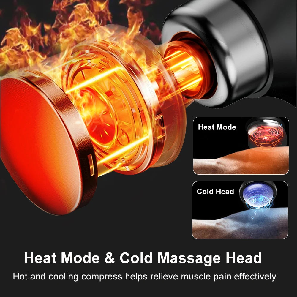 Fascia Massage Gun – Electric Deep Tissue Muscle Massager for Full Body Relief