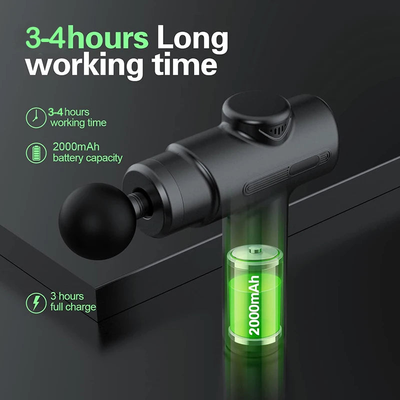 Electric Deep Tissue Massage Gun – 8 Interchangeable Heads for Full Body Recovery