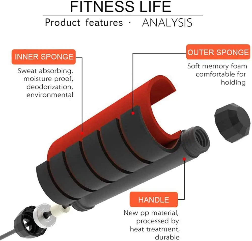 Adjustable Speed Jump Rope with Ball Bearings – Tangle-Free Fitness Skipping Rope