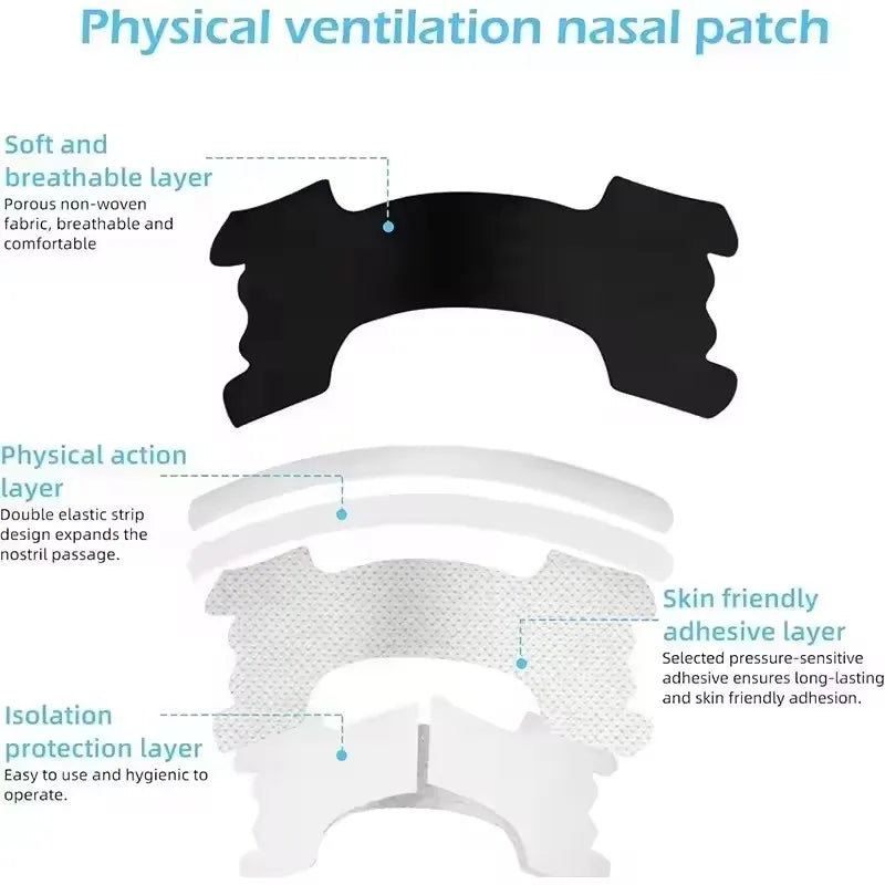 Extra Strength Nasal Strips – Better Breathing & Sleep Support (60/30/10 PCS)