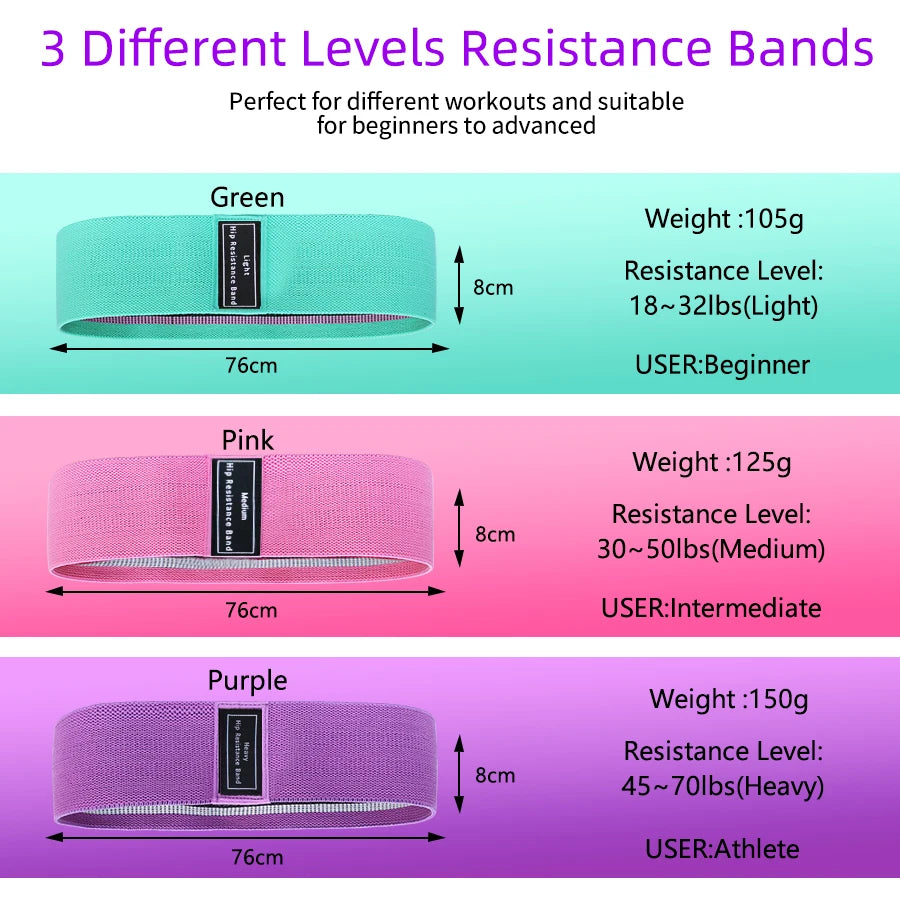 Elastic Glute Thigh Resistance Bands Fabric Booty Squat Circle Stretch Yoga Gym Equipment Hip Fitness Strips Loops Unisex