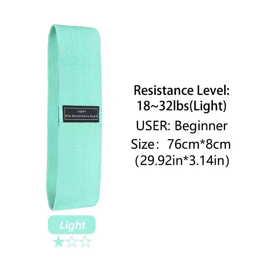 Elastic Glute Thigh Resistance Bands Fabric Booty Squat Circle Stretch Yoga Gym Equipment Hip Fitness Strips Loops Unisex