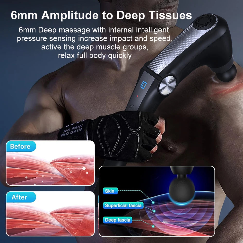 Fascia Massage Gun – Electric Deep Tissue Muscle Massager for Full Body Relief