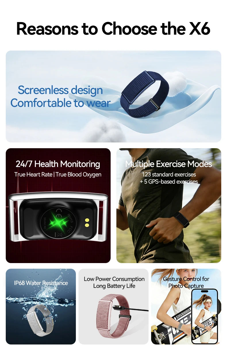 No-Screen Smartwatch – Fitness Tracker with Heart Rate Monitor for Android & iOS